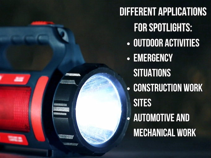 Close-up of a spotlight plus text about different applications of spotlights
