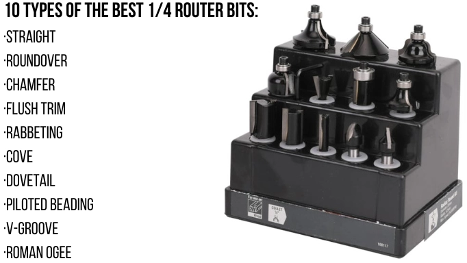 the best ¼ router bits