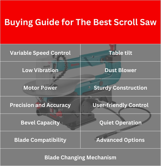 buying guide for the best scroll saw