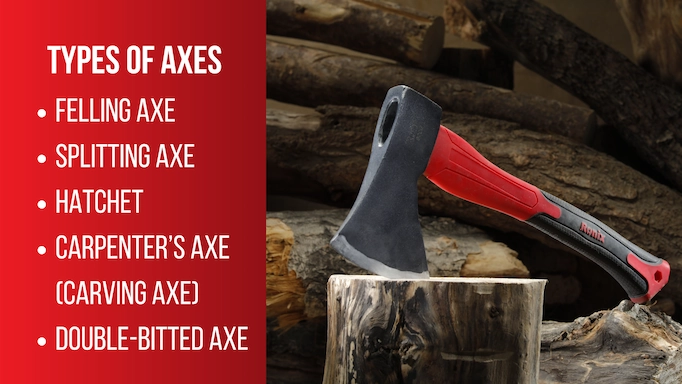 An axe inside a tree stump plus text about different types of axes