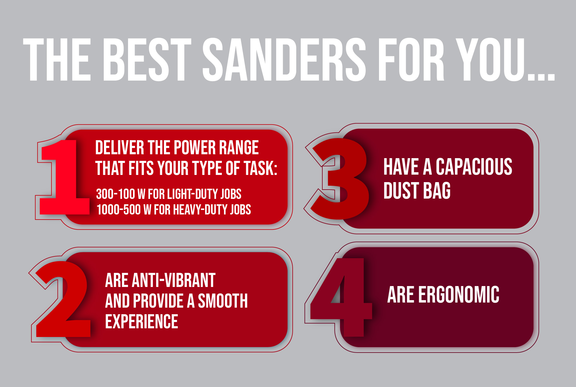An infographic about the general features of the best sanders