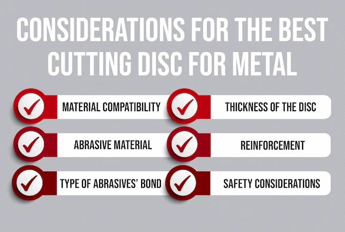 considerations for the best cutting disc for metal