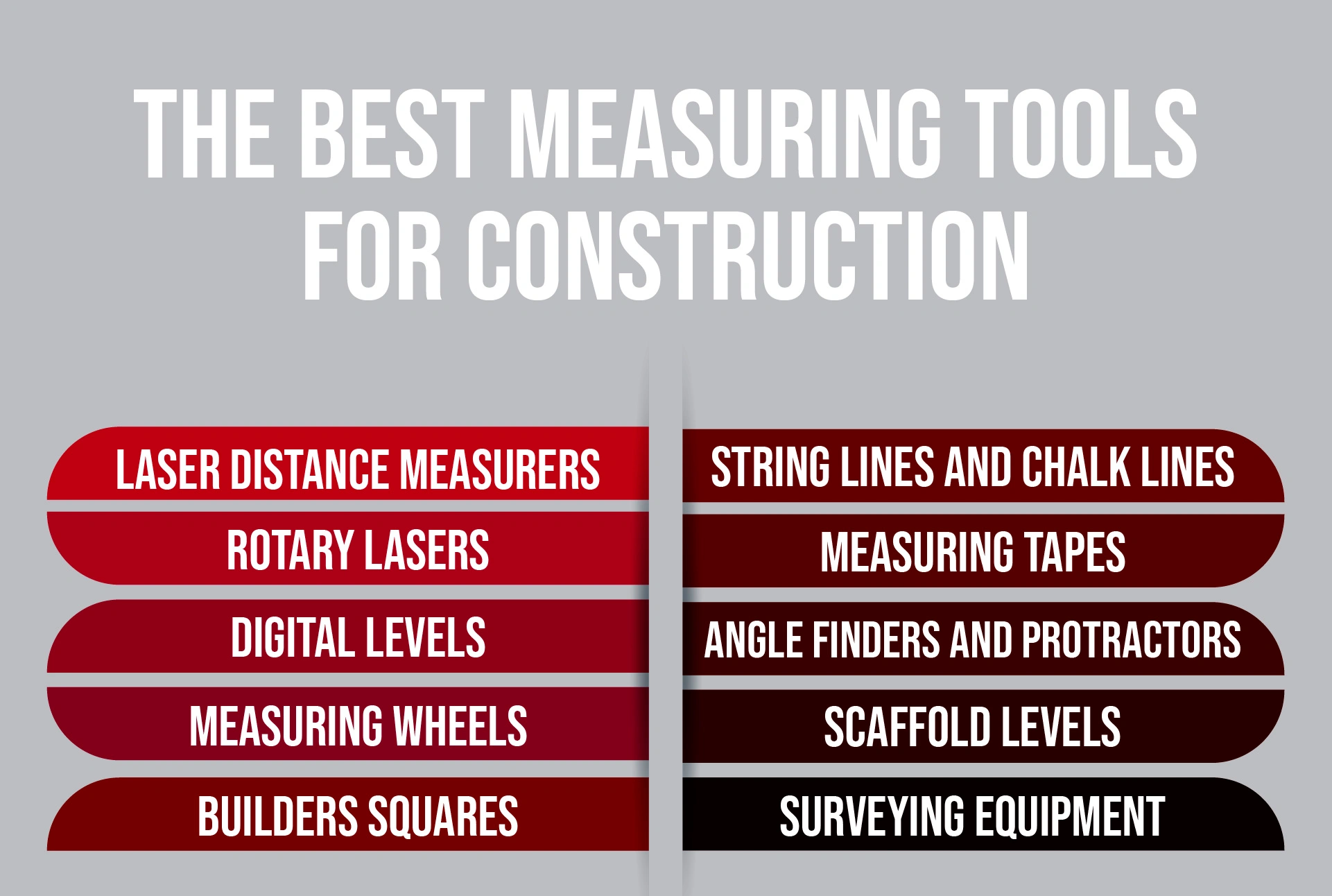 the best measuring tools for construction
