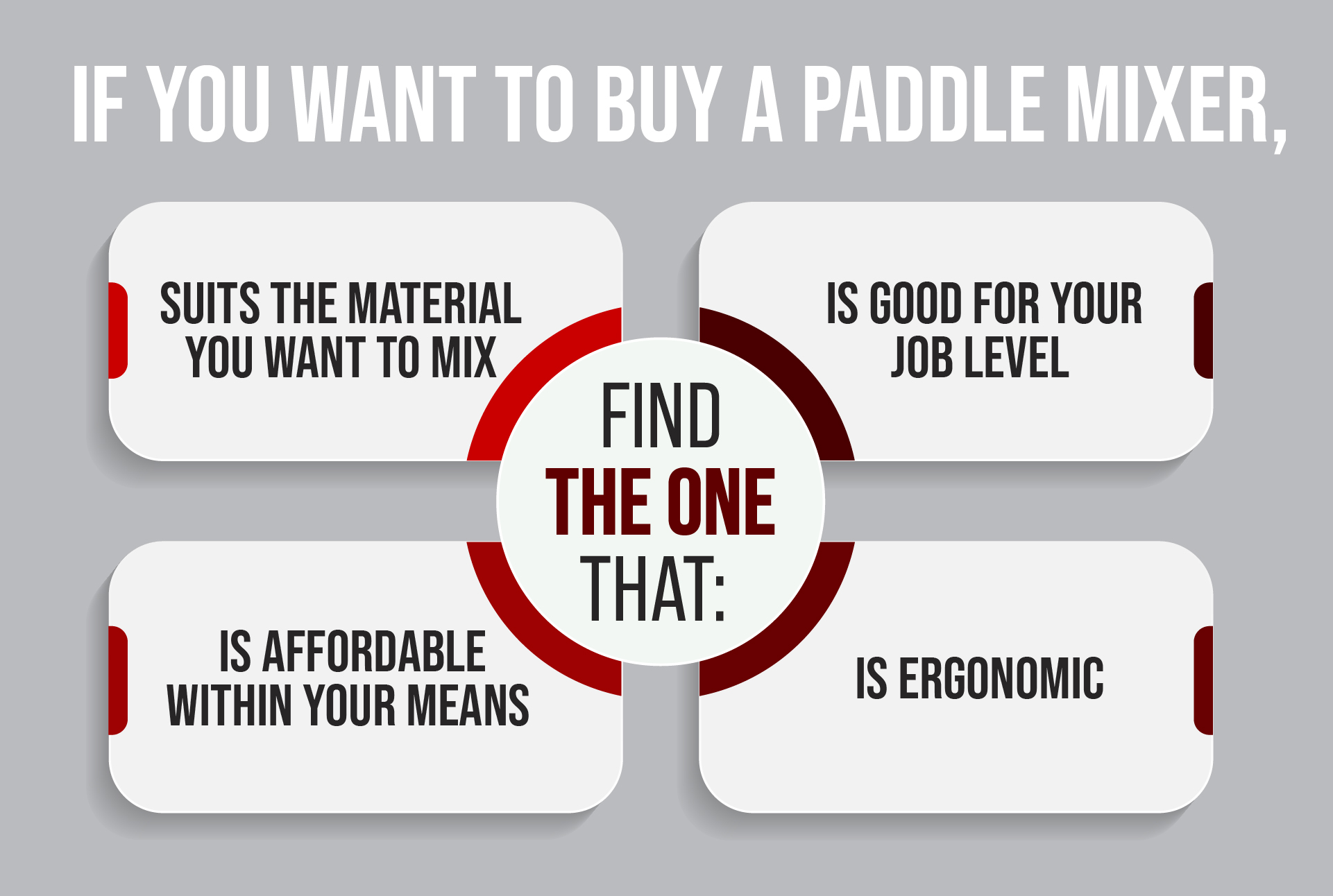 An Infographic on the best paddle mixer buying tips