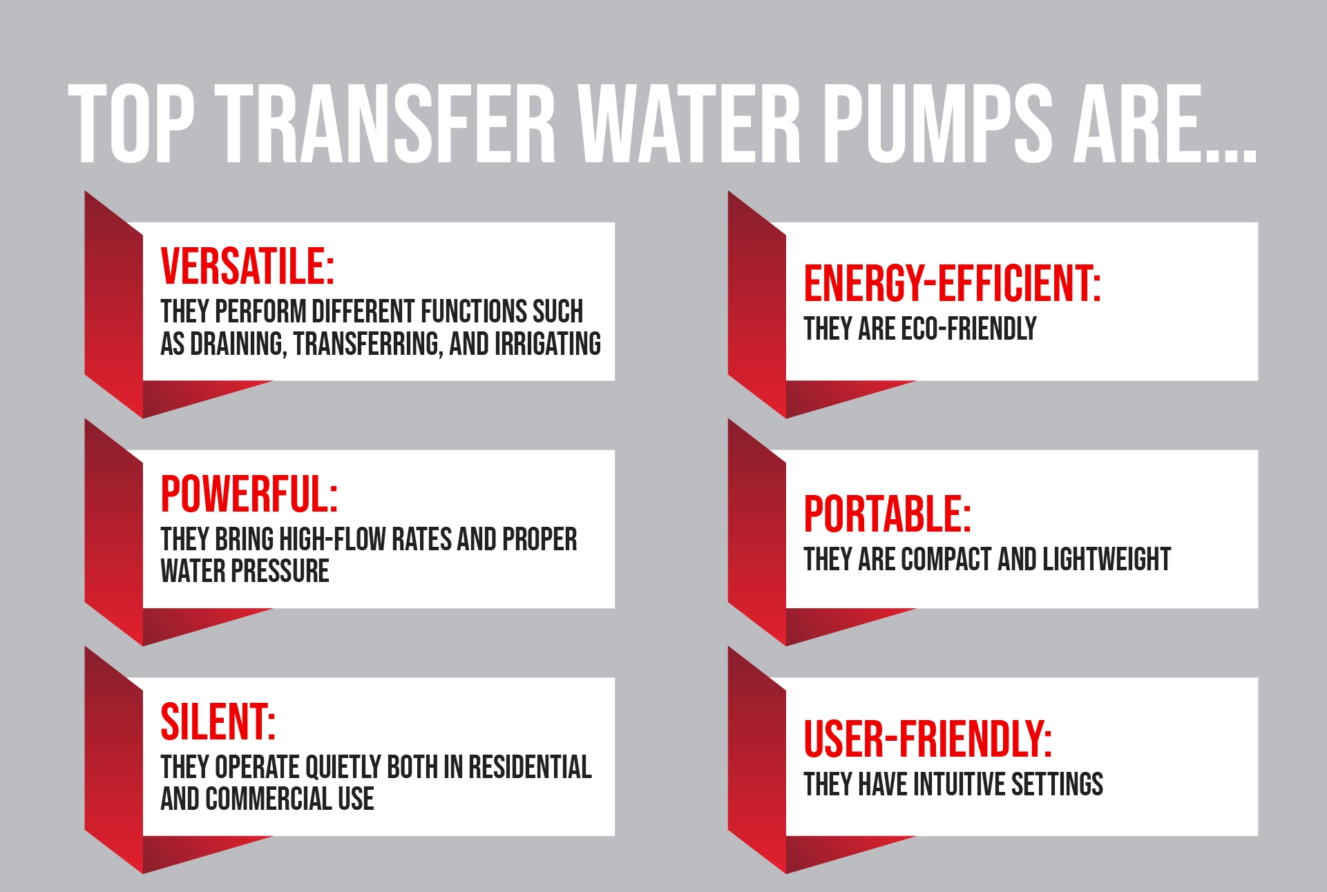 An Infographic about the features of the best transfer water pumps