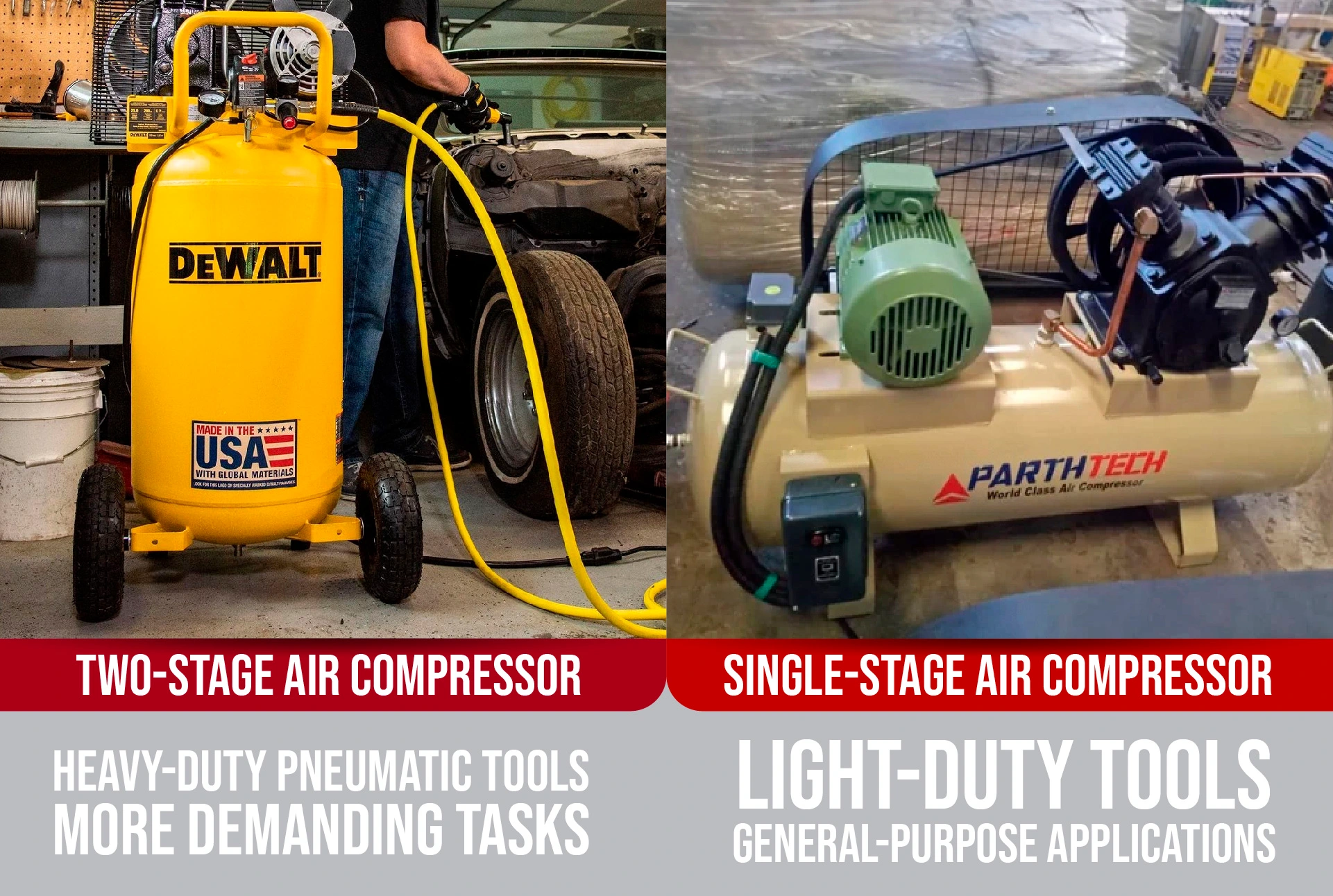 A comparison of two-stage and single-stage air compressors