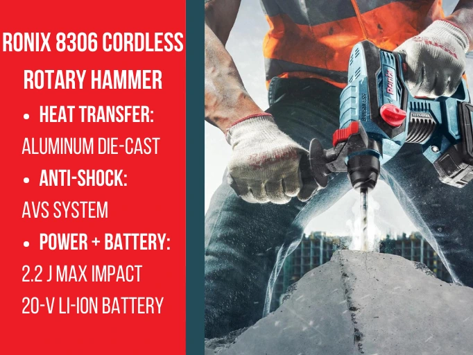 Features of a rotary hammer in a text