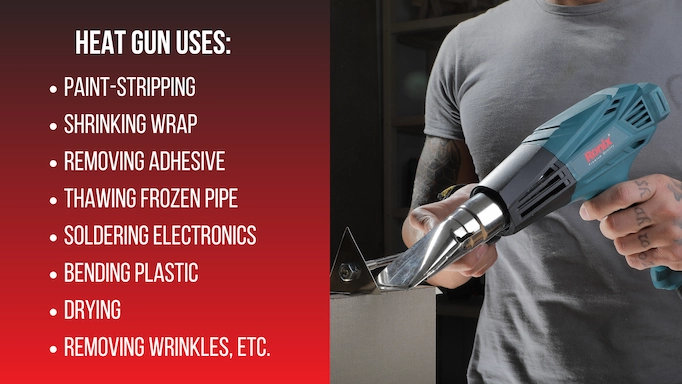 Heat gun being used plus text about uses of heat guns