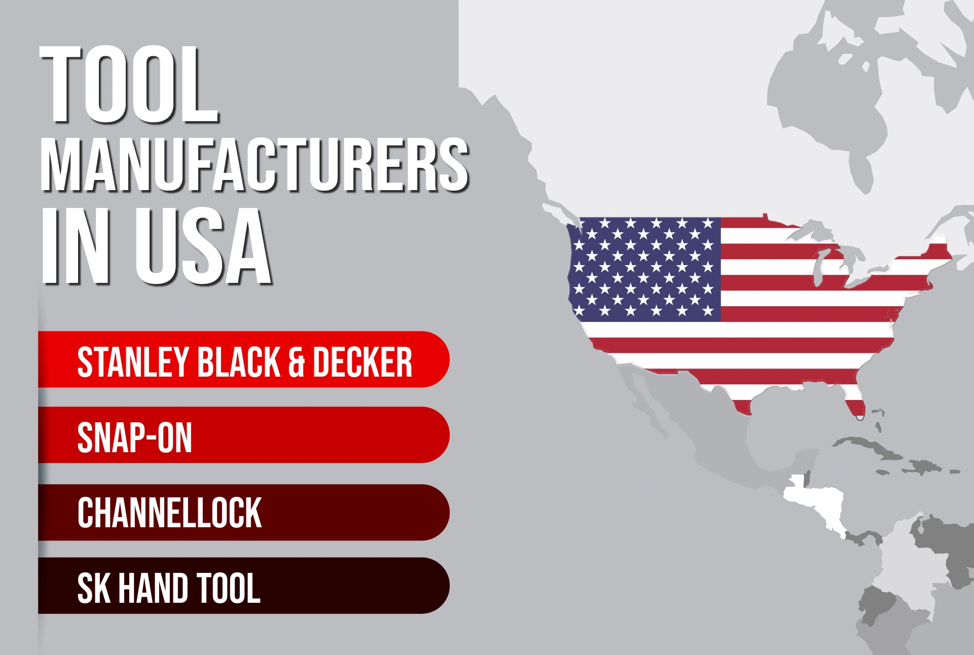 Tool Manufacturers In The USA