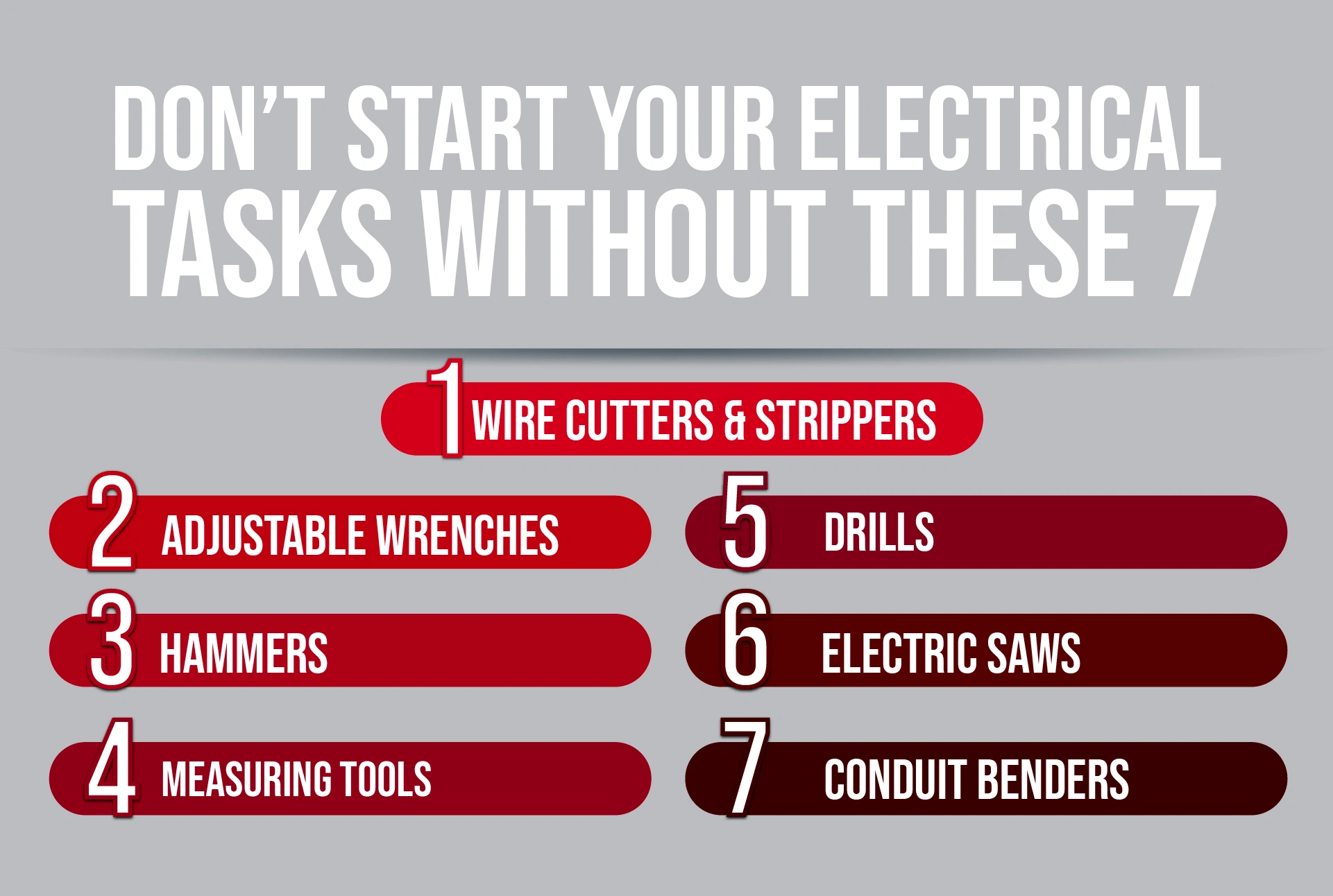  an infographic about essential tools for electricians