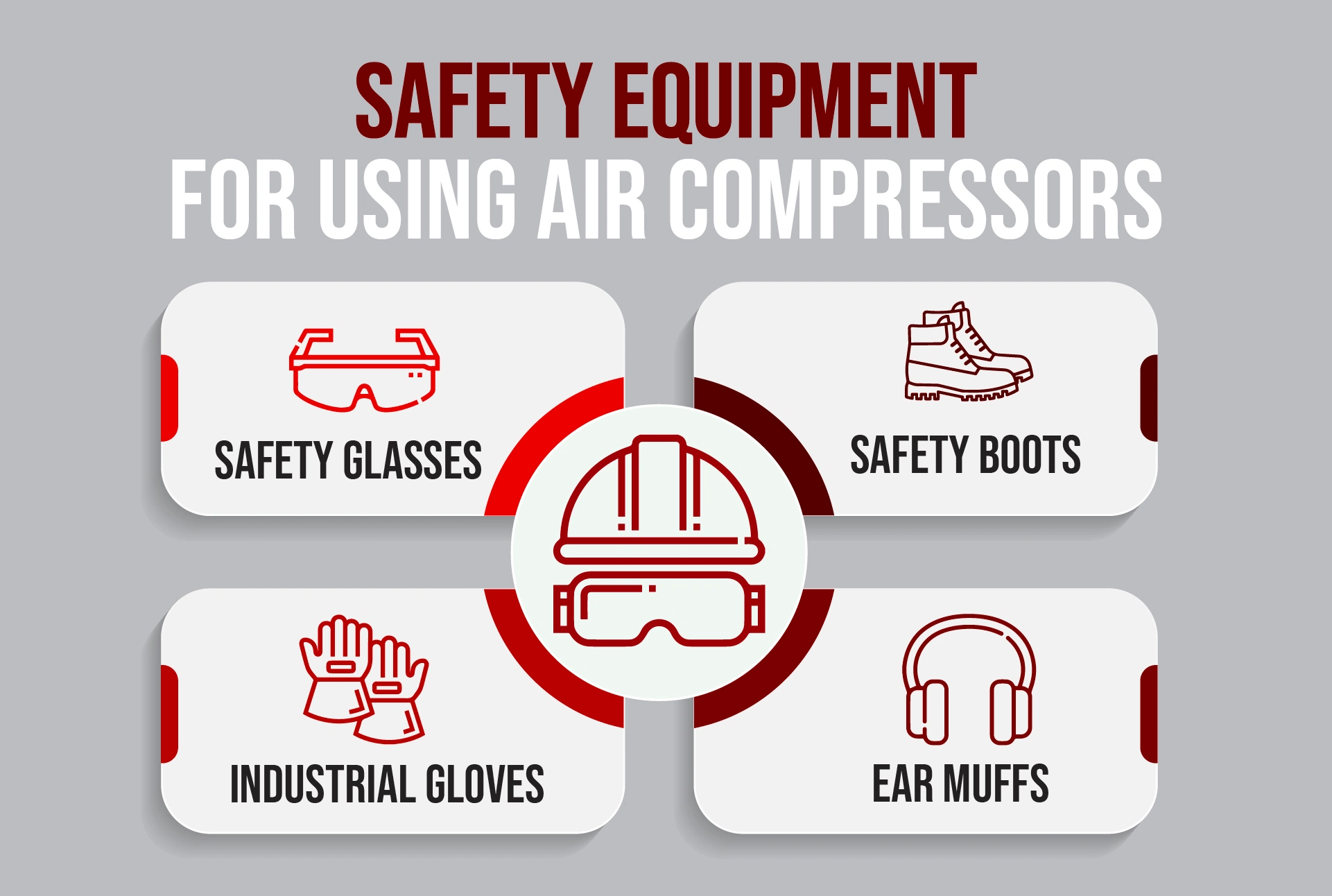 safety equipment when using an air compressor