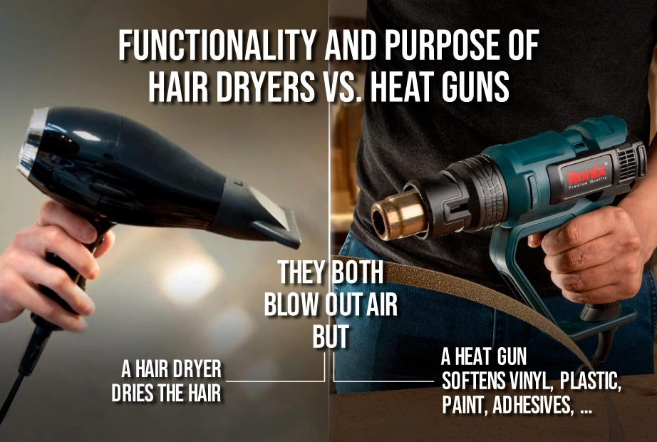 functionality and purpose of heat gun vs. hair dryer