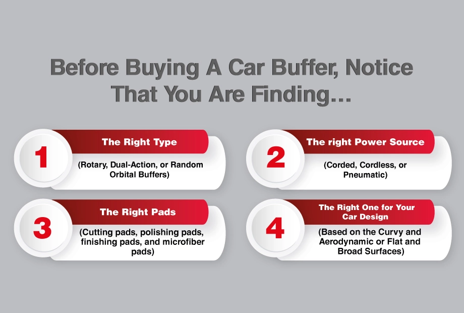 An infographic about how to choose the best car buffers