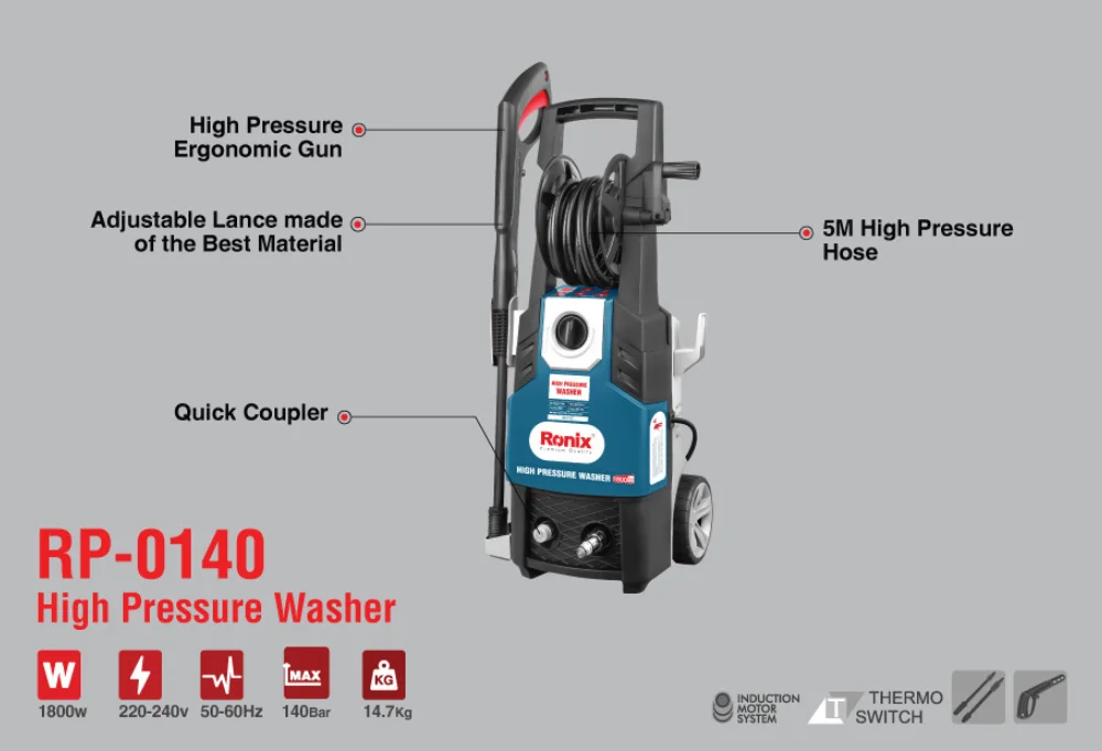  infography about Best pressure washer ronix rp-0140