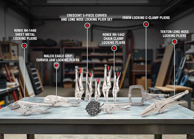 Infographic about the best locking pliers brands