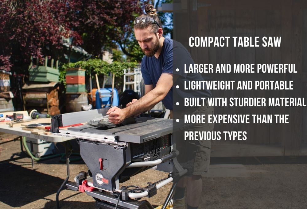 typography about compact table saws