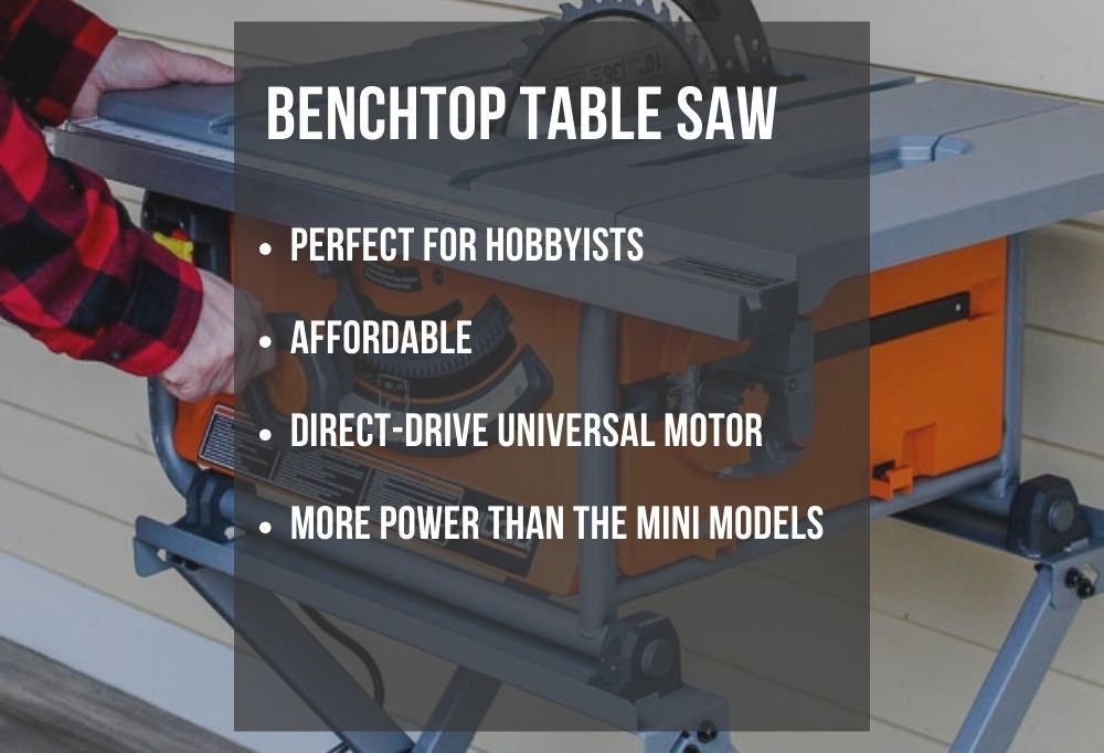 typography about benchtop table saws