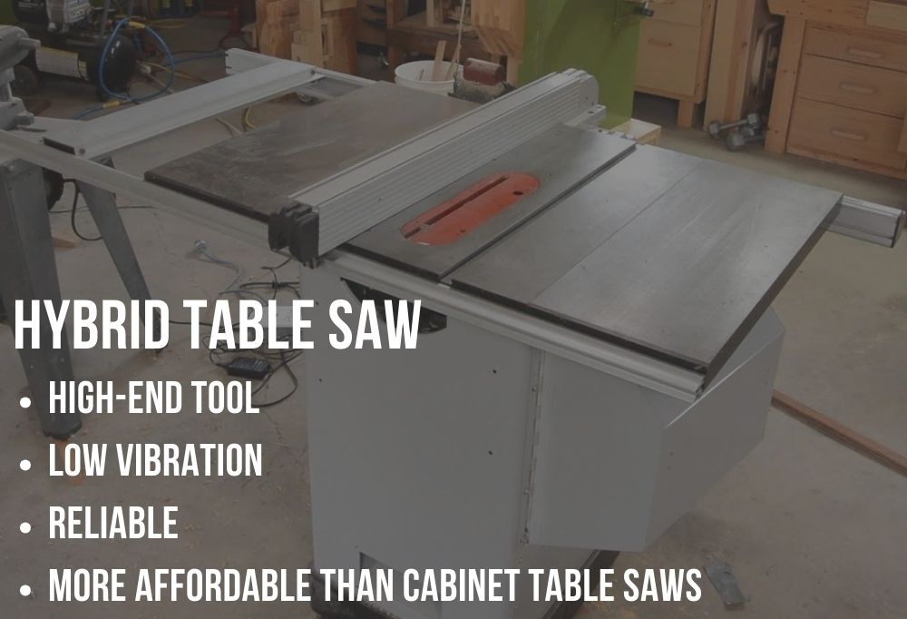 Atypography about hybrid table saws