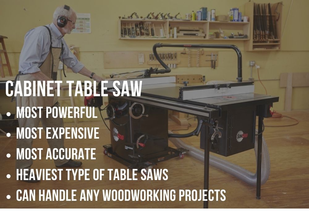 typography about cabinet table saws