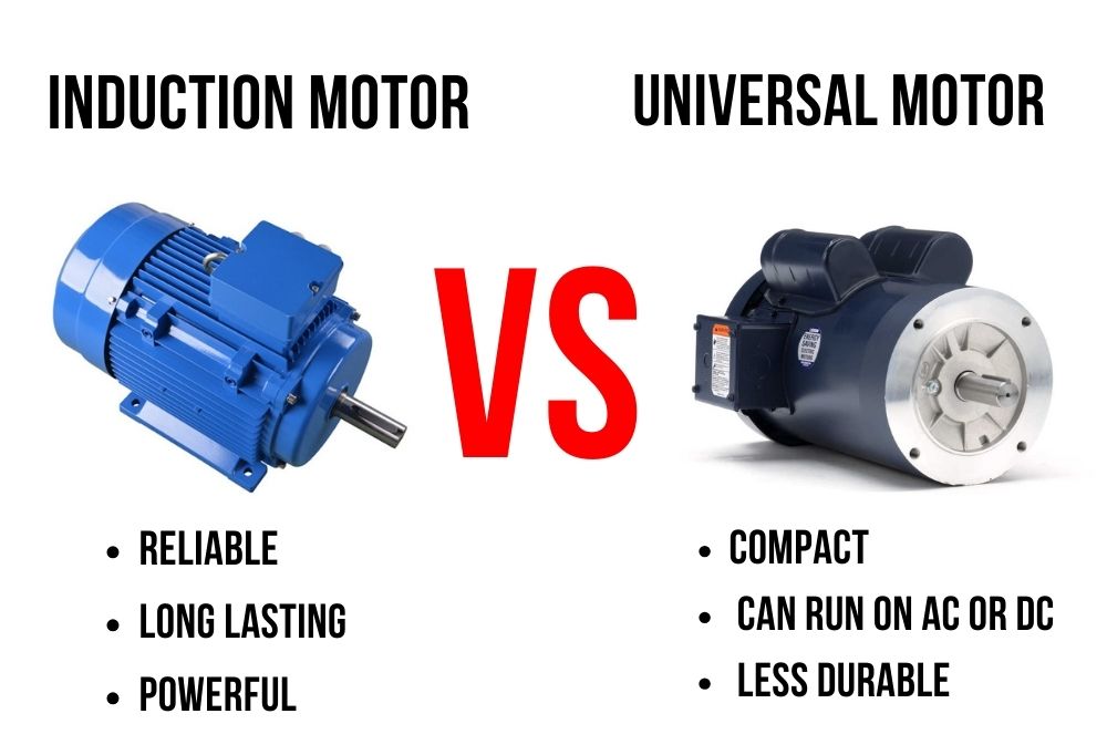 infographic of the comparison between induction motors and universal motors