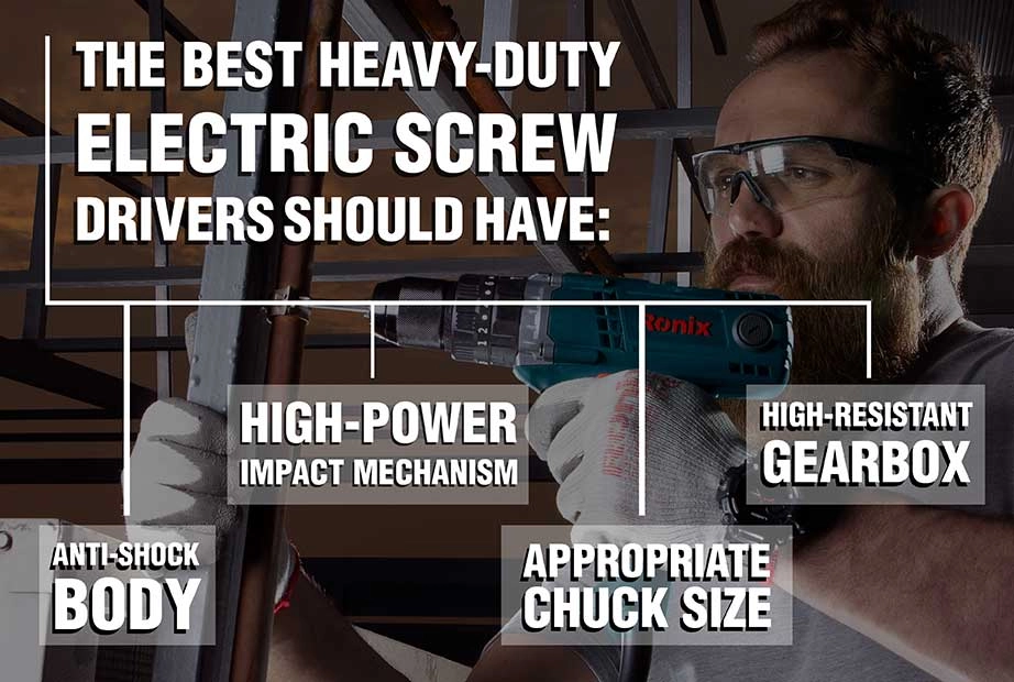 Infographic with a worker using a Ronix heavy-duty electric screwdriver on the background