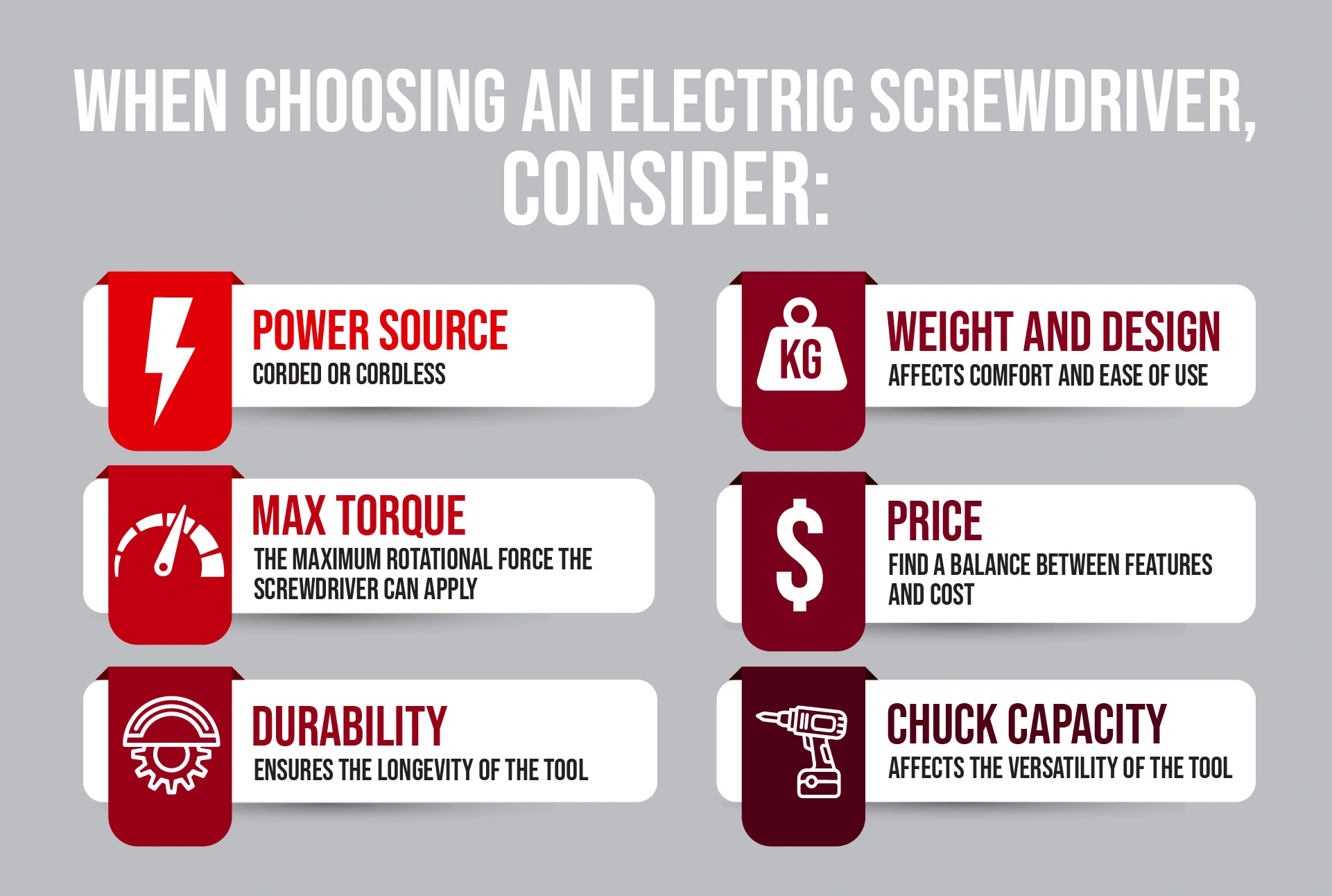 Infographic listing key considerations for choosing an electric screwdriver