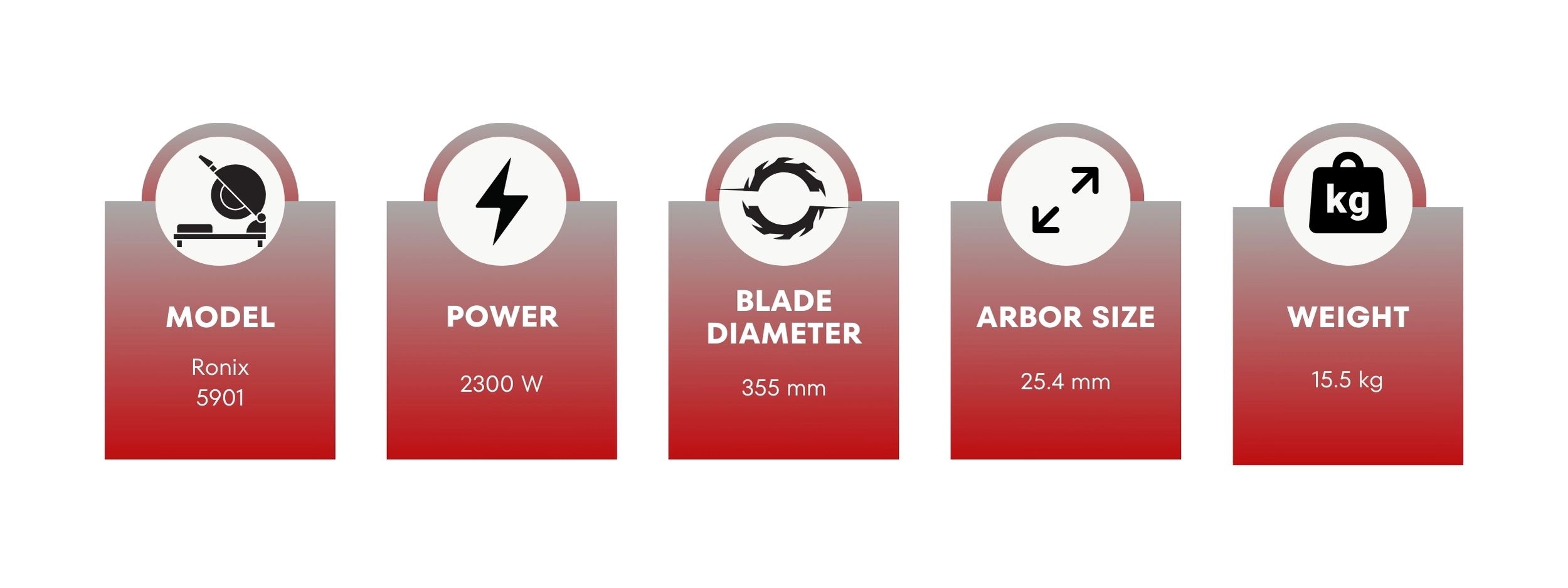 An infographic of Ronix chop saw key specs