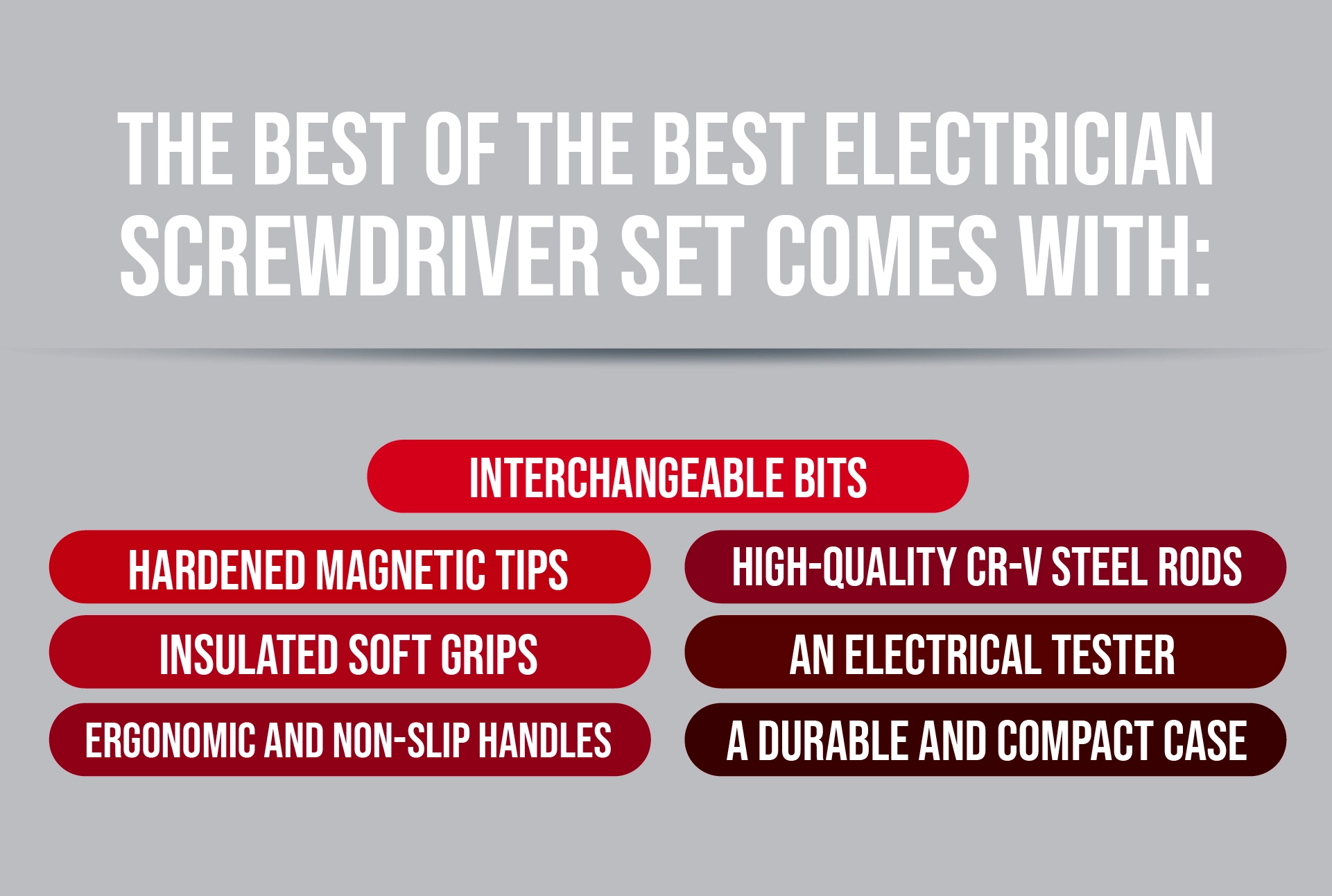 Best of the best electrician screwdriver set’s features