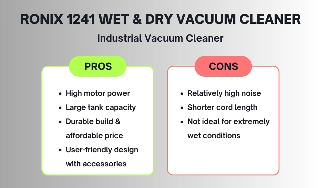 An infographic of the Best Budget Industrial Vacuum Cleaner’s pros and cons