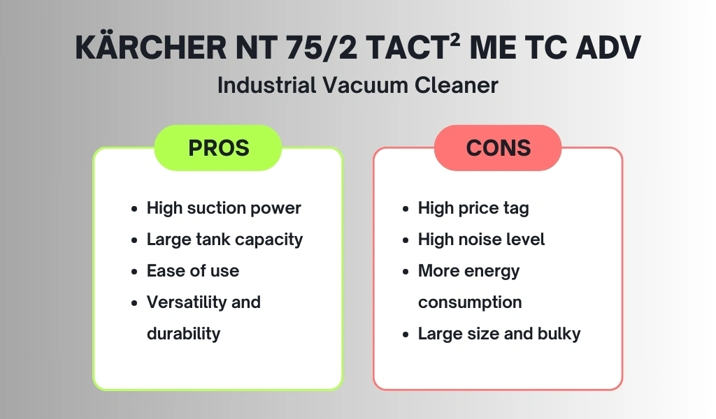 An infographic of the Best Overall Industrial Vacuum Cleaner’s pros and cons