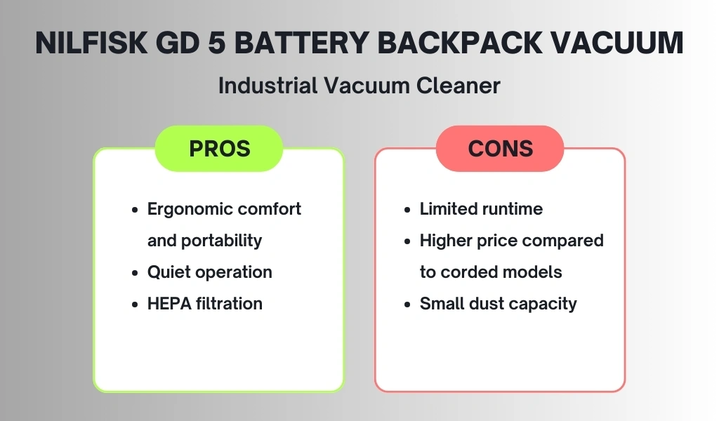 An infographic of the Best Backpack Industrial Vacuum Cleaner’s pros and cons