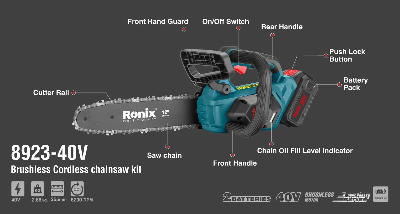 The Ronix 8923-40V Chainsaw Kit infographic