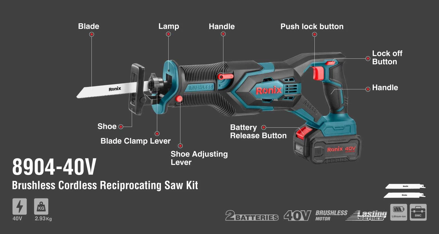 The Ronix 8904-40V Reciprocating Saw Kit infographic