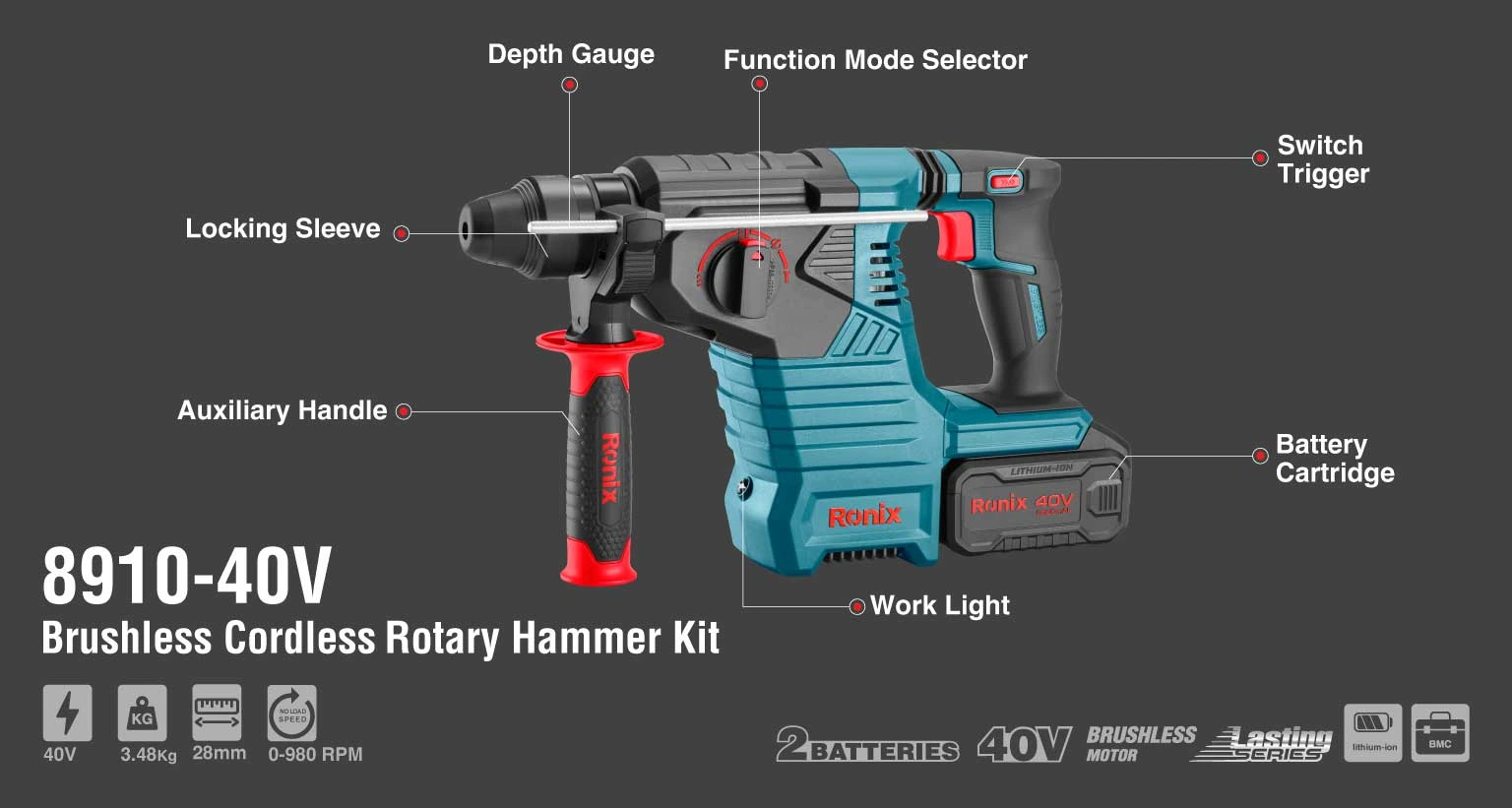 The Ronix 8910-40V Rotary Hammer Kit infographic