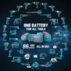 Ronix 86 Series