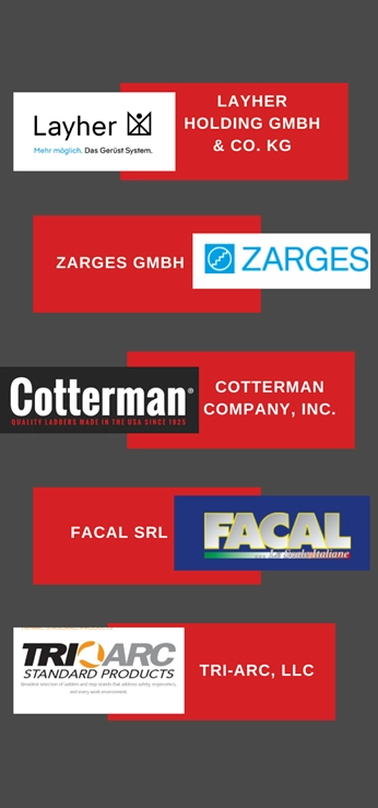 A Picture of Top Steel Scaffolding Ladder Companies