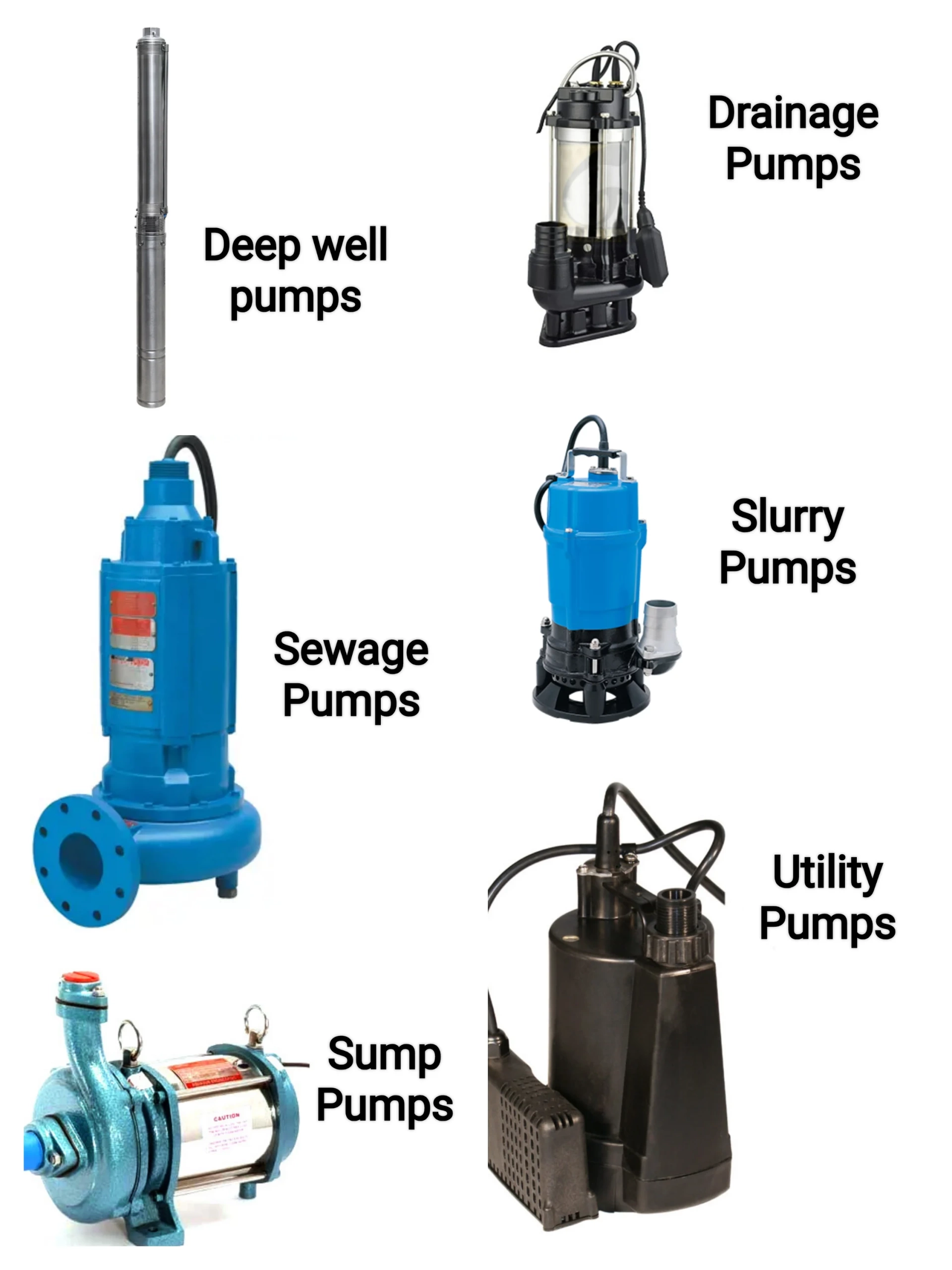 Different Types of Submersible Pumps