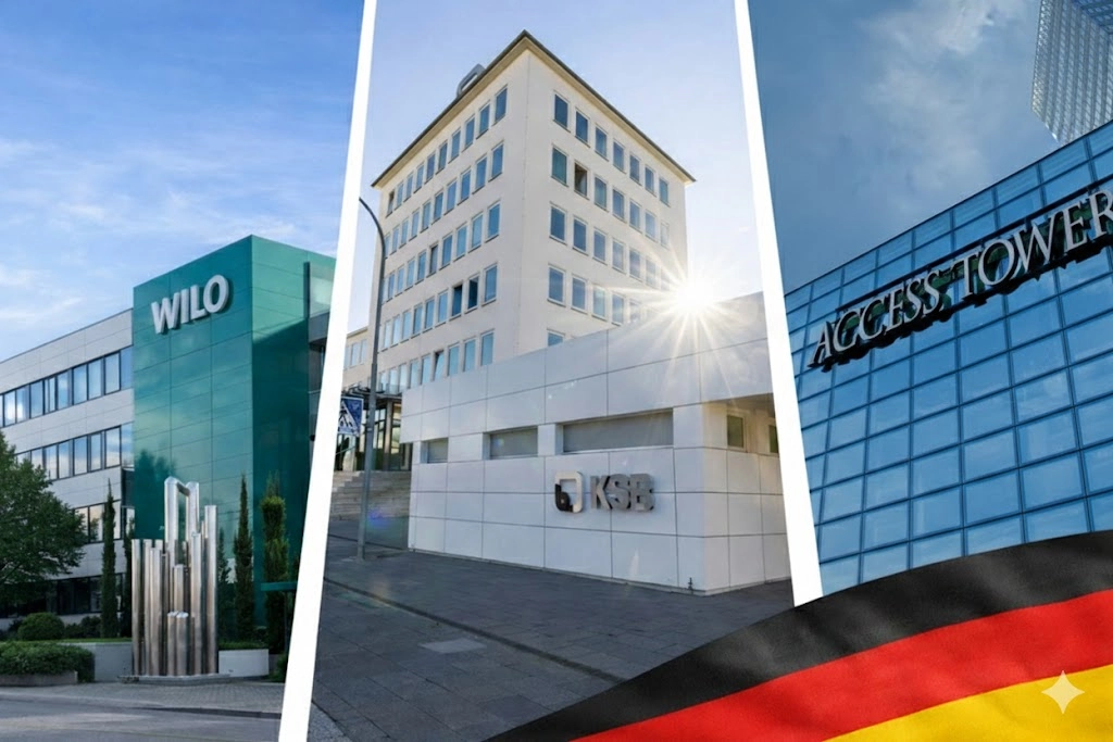 Submersible Pump Manufacturers in Germany