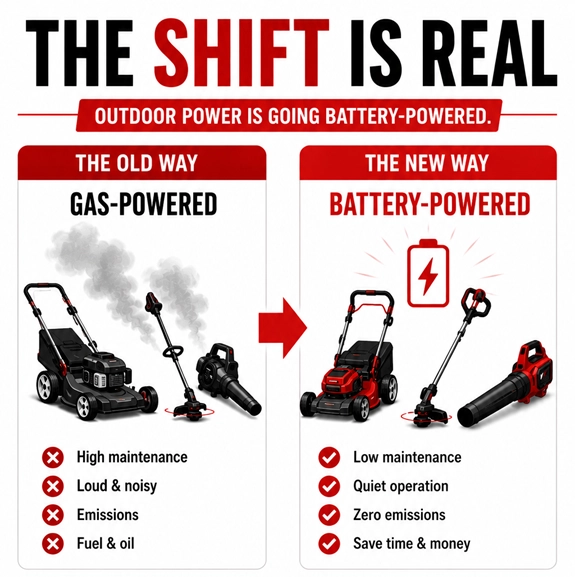 an infographic about the shift in outdoor tools