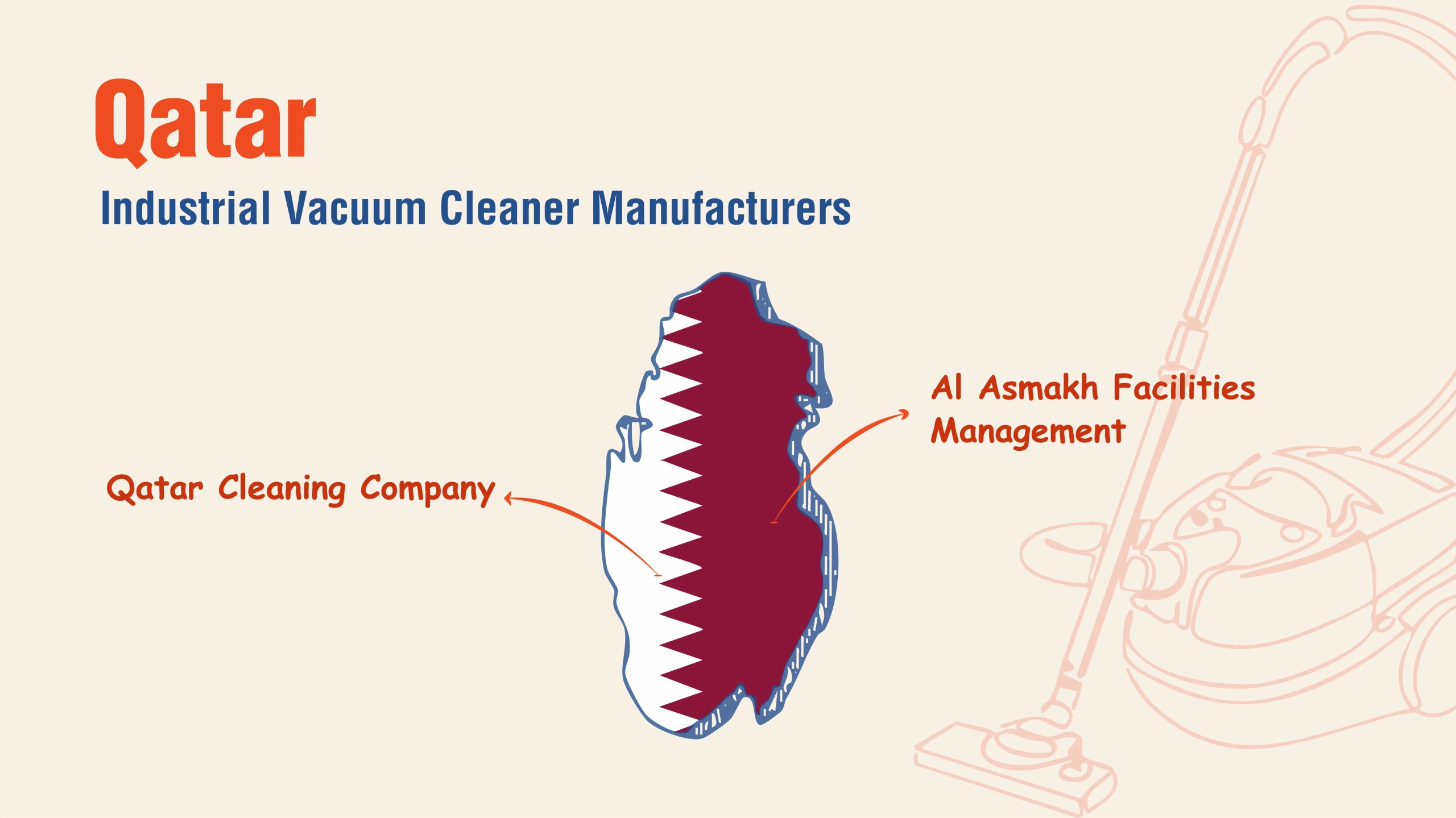 an infographic of Industrial Vacuum Cleaner Brands in Qatar