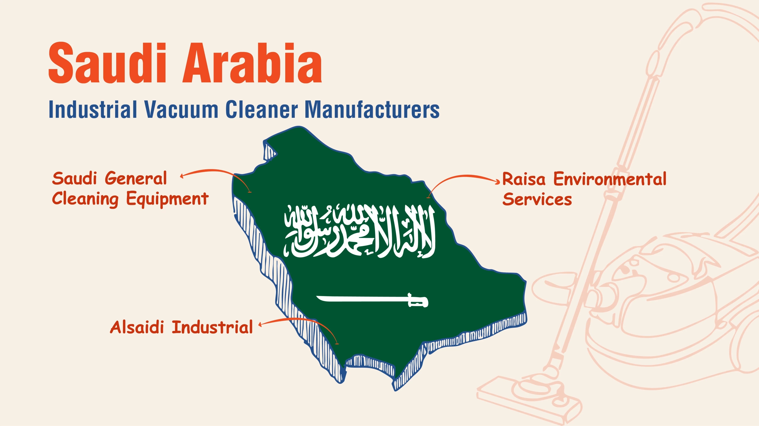 an infographic of Industrial Vacuum Cleaner Manufacturers in Saudi Arabia
