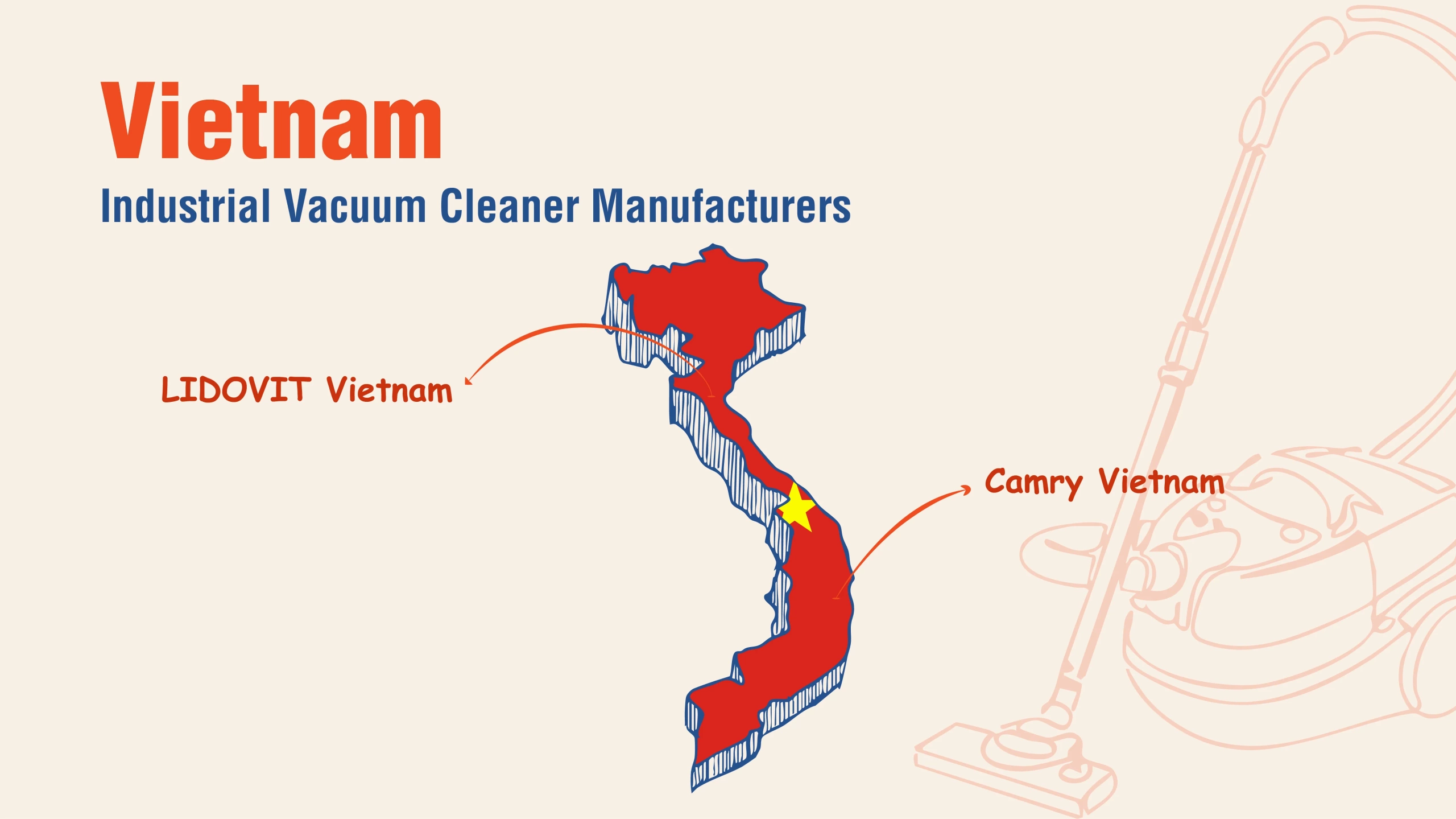 An infographic of Industrial Vacuum Cleaner Manufacturers in Vietnam
