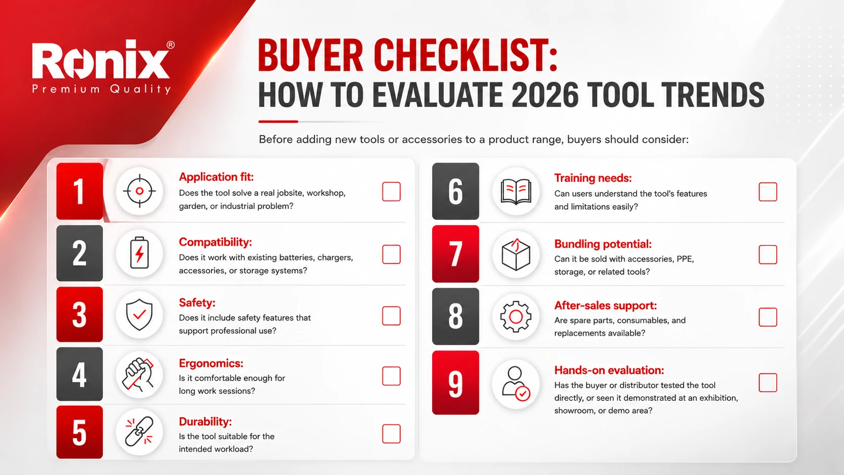 buyer checklist infographic