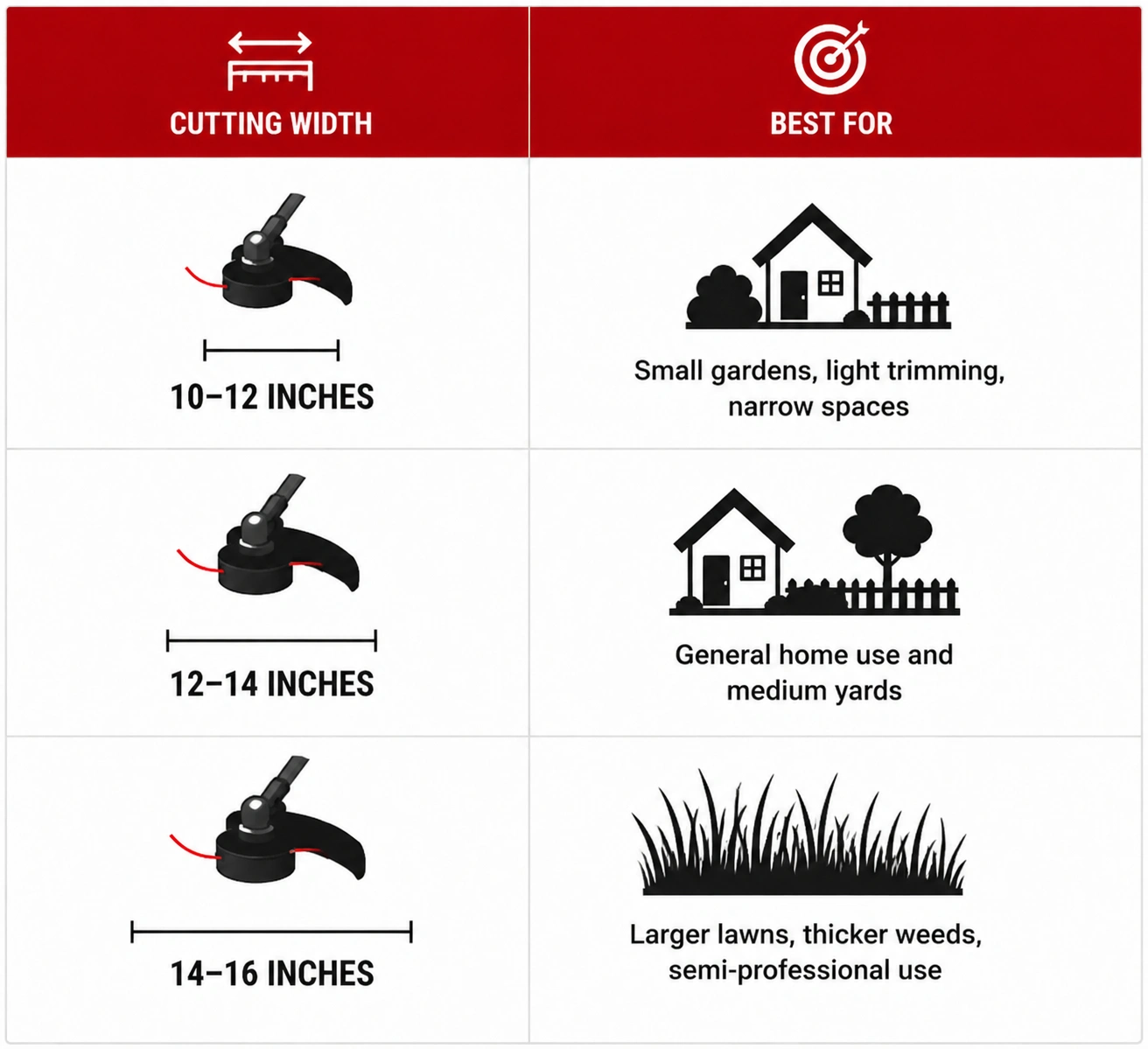 Cutting Width infographic