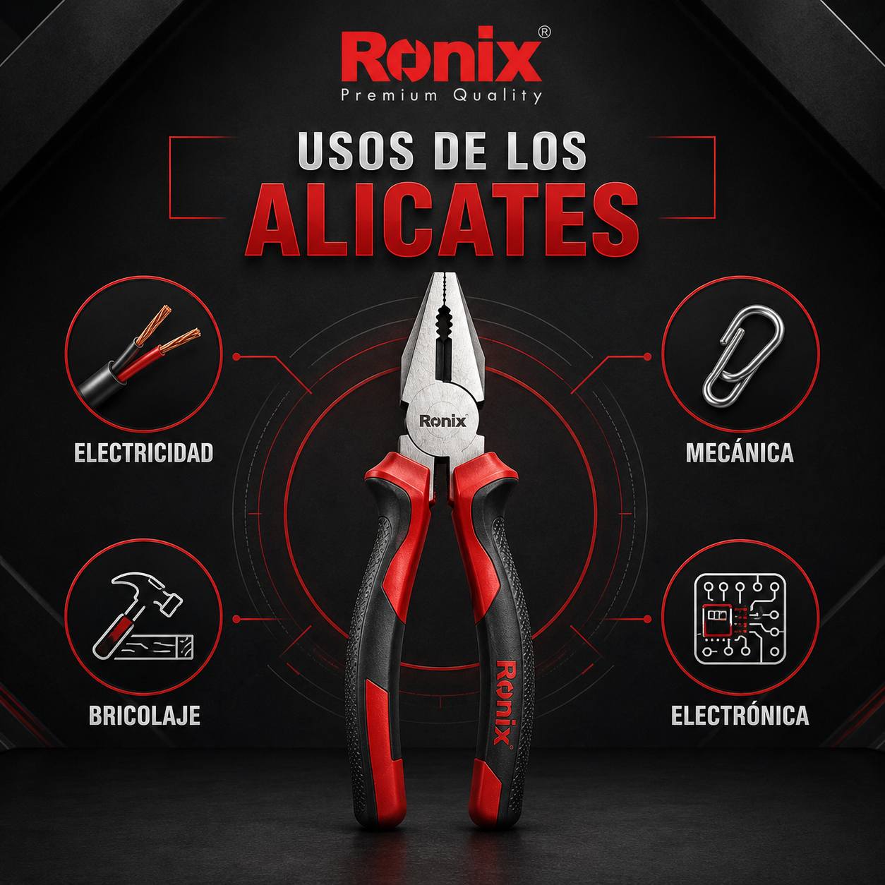 Infografía de los principales usos de los alicates Ronix en electricidad, mecánica, bricolaje y electrónica