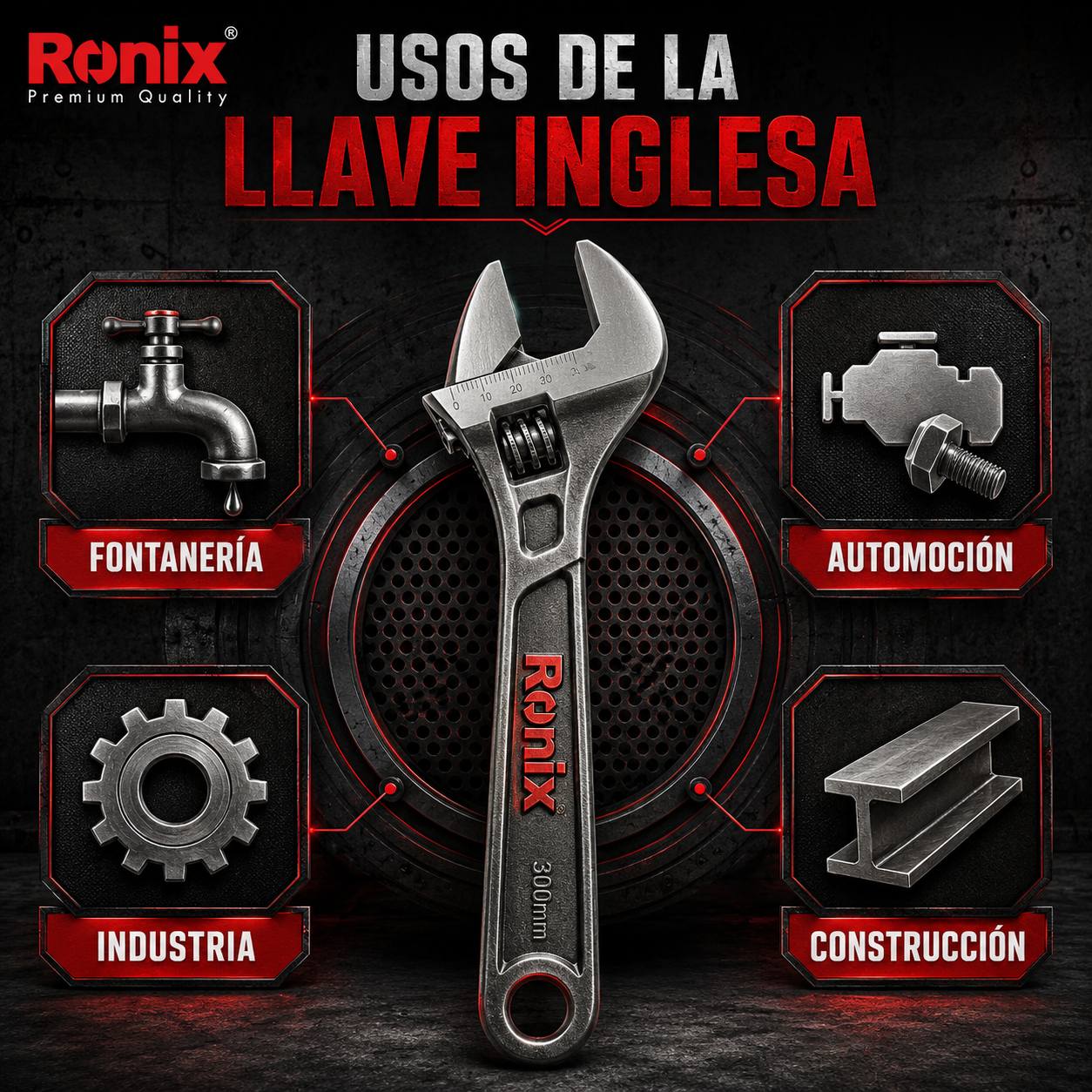 Infografía de las aplicaciones de la llave inglesa Ronix en fontanería, automoción, industria y construcción