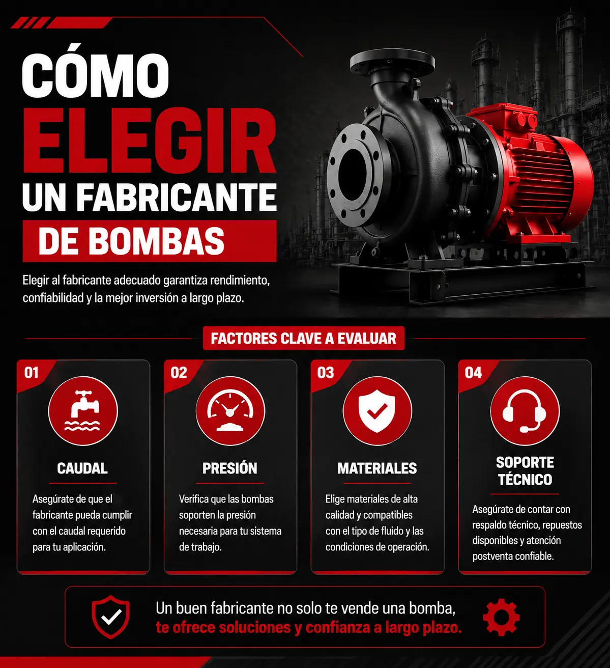 Infografía: Cómo elegir fabricantes de bombas según caudal, presión, materiales y soporte técnico