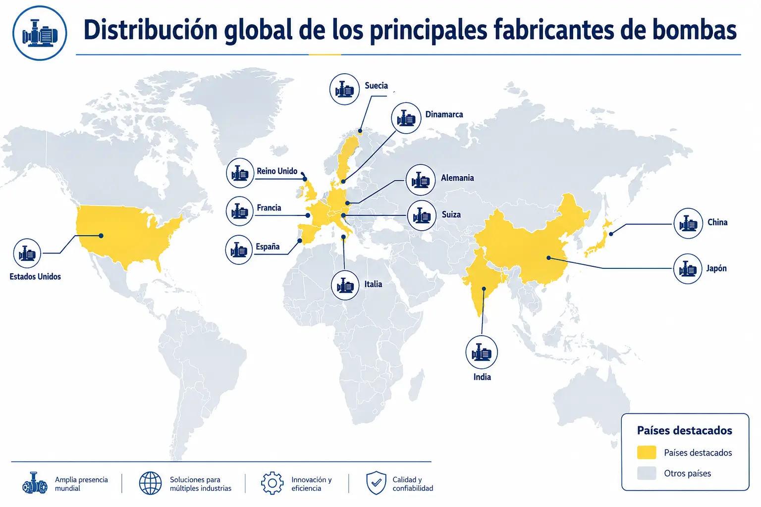 Mapa que muestra la distribución geográfica de los principales fabricantes de bombas en Europa, Asia y América