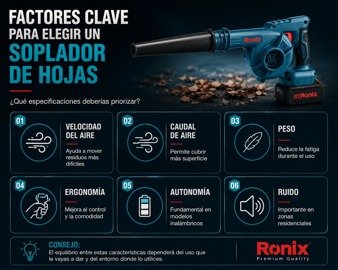 Factores clave para elegir un soplador de hojas
