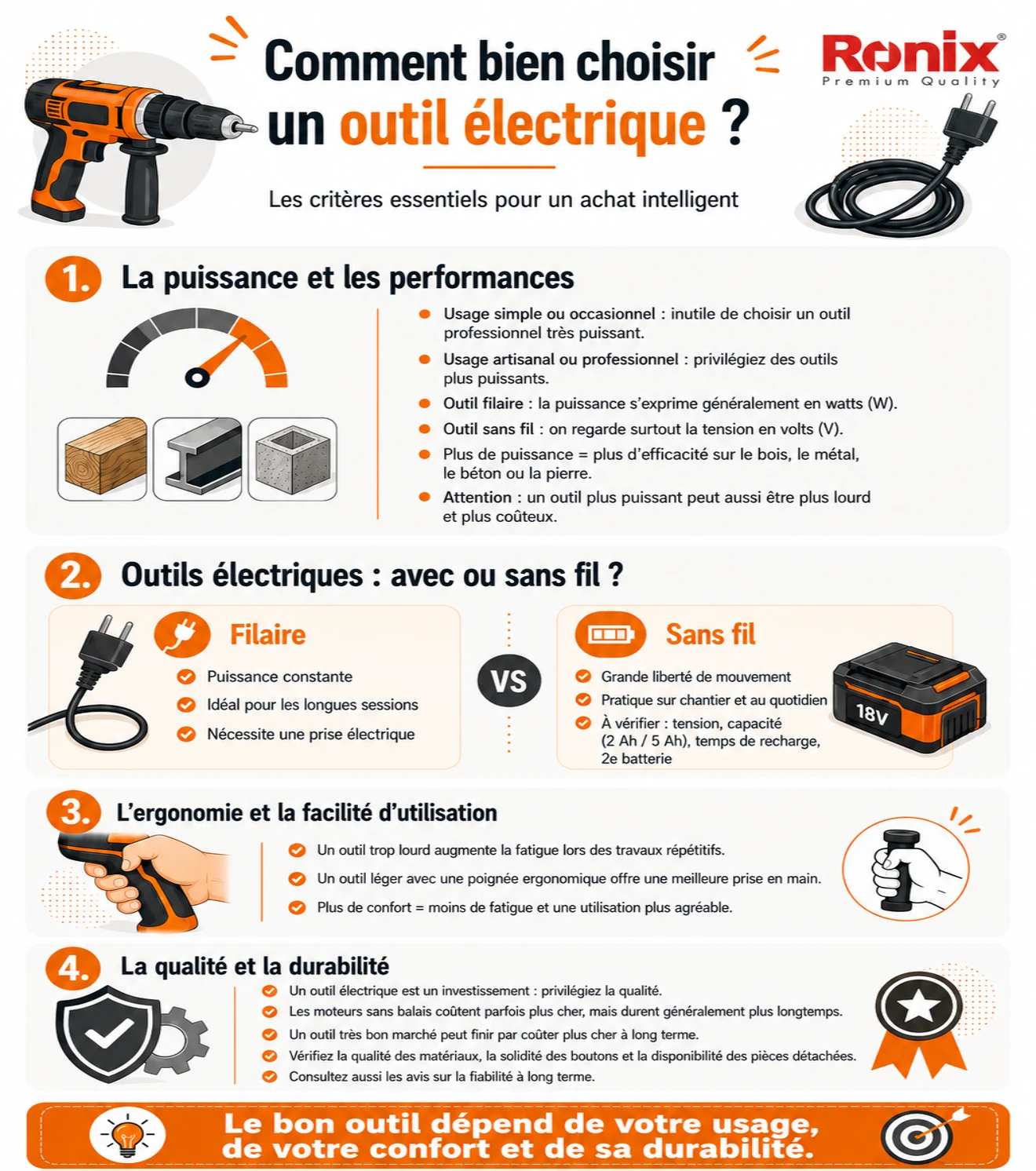 échographie les critères pour choisir un outil électrique